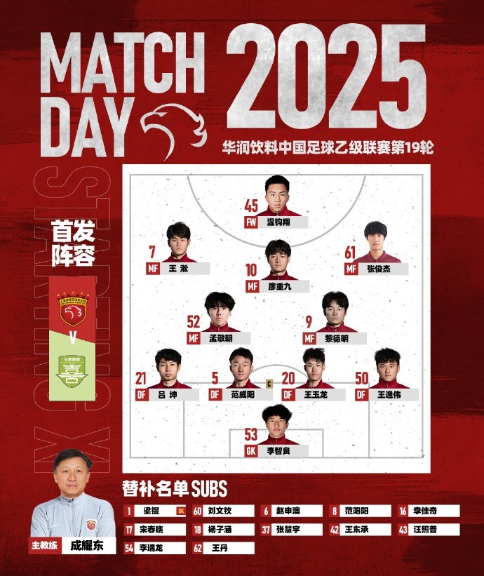 2025中乙联赛第19轮长春喜都vs上海海港，今日首发名单